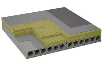 considerations of Upper Lybster flat roofing insulation
